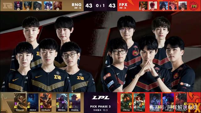 三线作战的 三线作战的