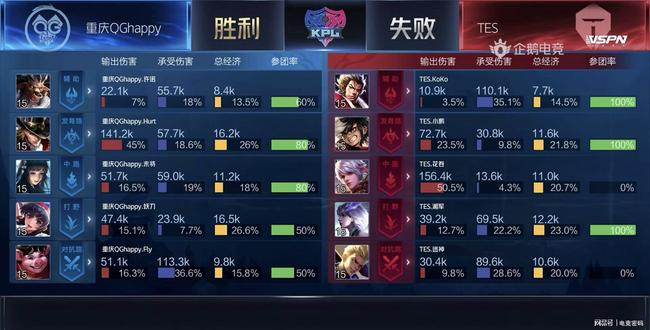 优先白天航 优先白天航