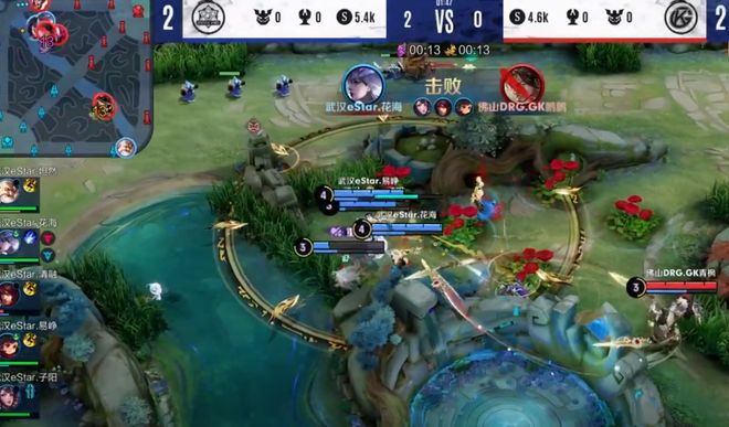 的增长工程 的增长工程